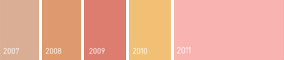 Orange colour spectrum