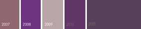Violet colour spectrum