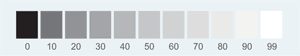 LRV has a scale of 00 to 99