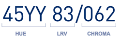 The LRV is shown in the second part of a Dulux Trade Colour Palette reference code