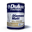 Case study - Dulux Trade raises the bar