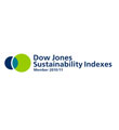Akzonobel achieves high status in global sustainability index